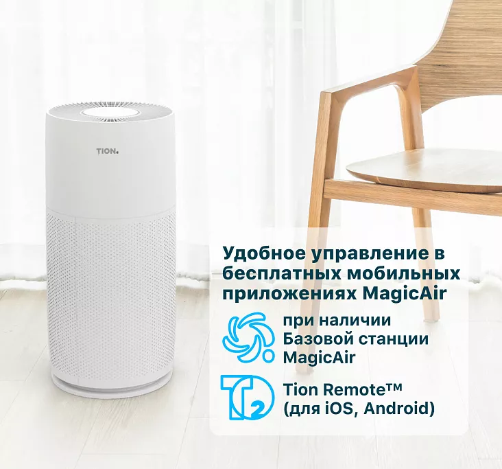 Очиститель воздуха TION IQ 400 Белый