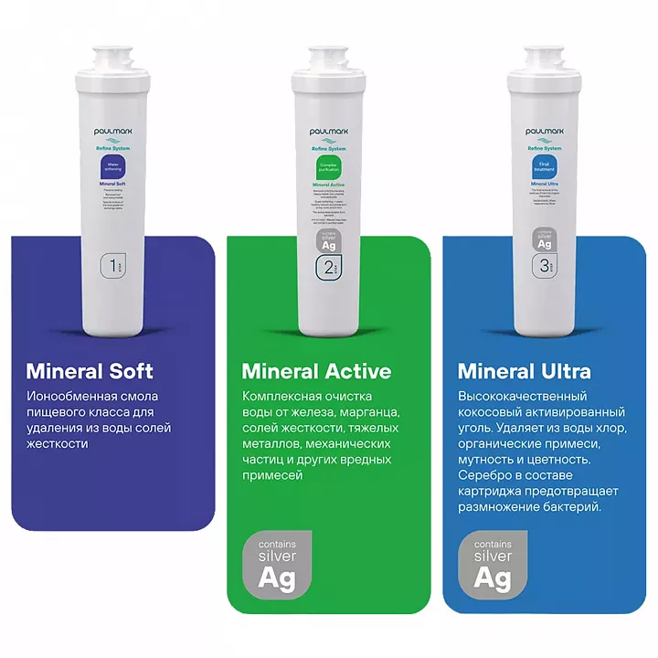 Водоочиститель Paulmark REFINE SYSTEM