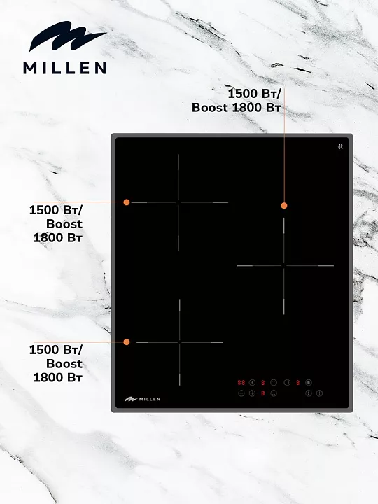 Индукционная варочная панель MILLEN MIH 451 BL