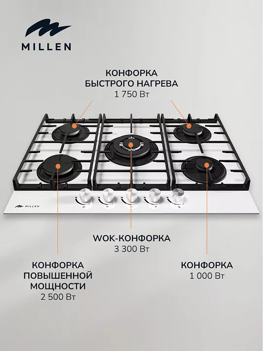 Газовая варочная панель MILLEN MGHG 701 WH