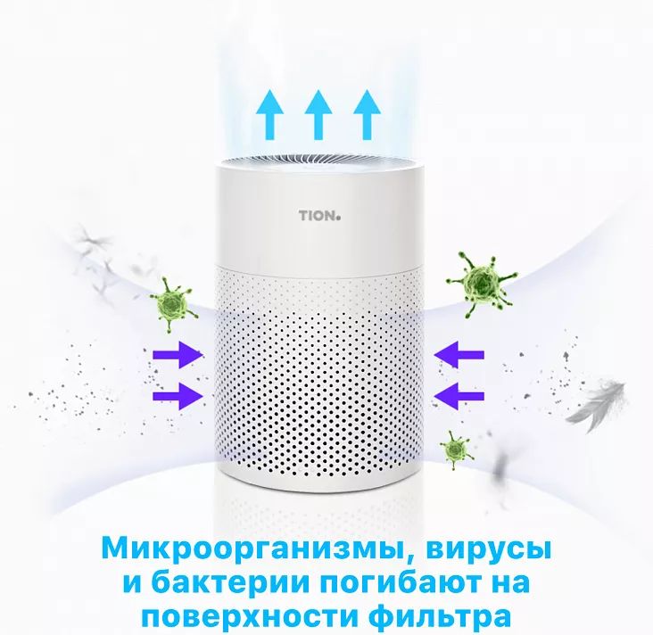 Очиститель воздуха TION IQ 200 Черный