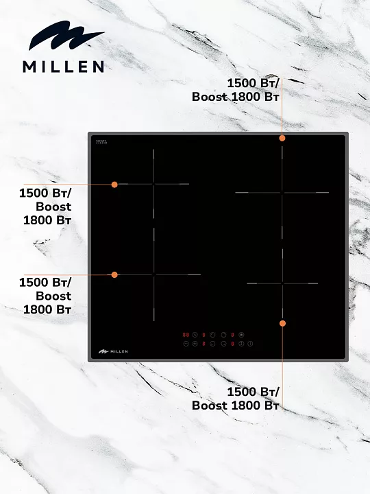 Индукционная варочная панель MILLEN MIH 601 BL