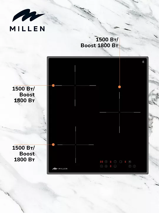 Индукционная варочная панель MILLEN MIH 451 BL