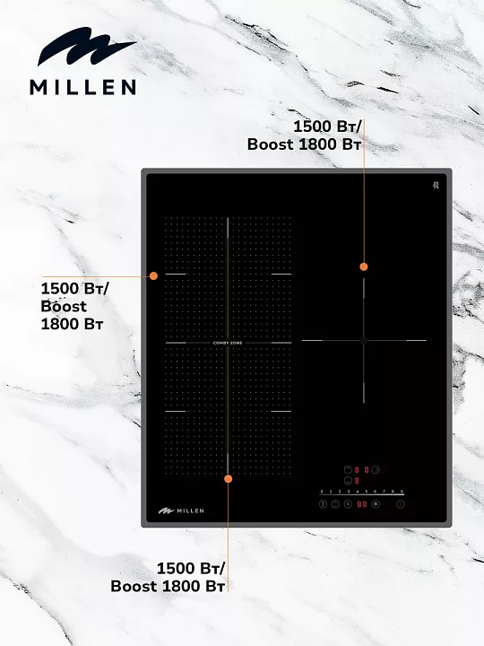Индукционная варочная панель MILLEN MIH 452 BL